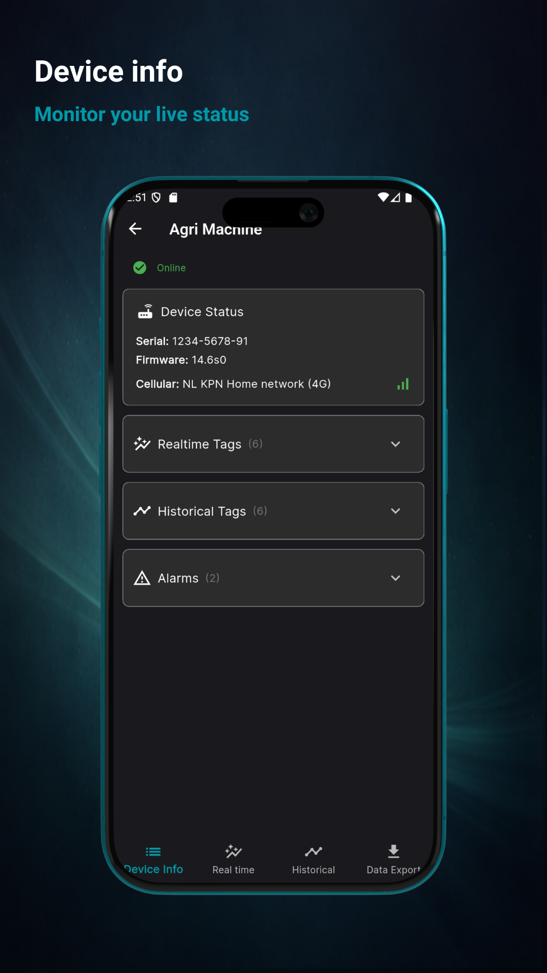 DataFleet App - Chart View
